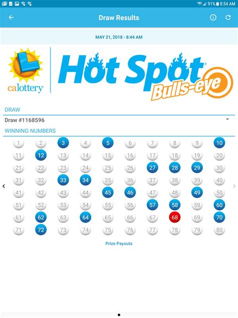california lottery hotspot|CA Lottery Makes Changes to Hot Spot® Game, Aiming to Help .